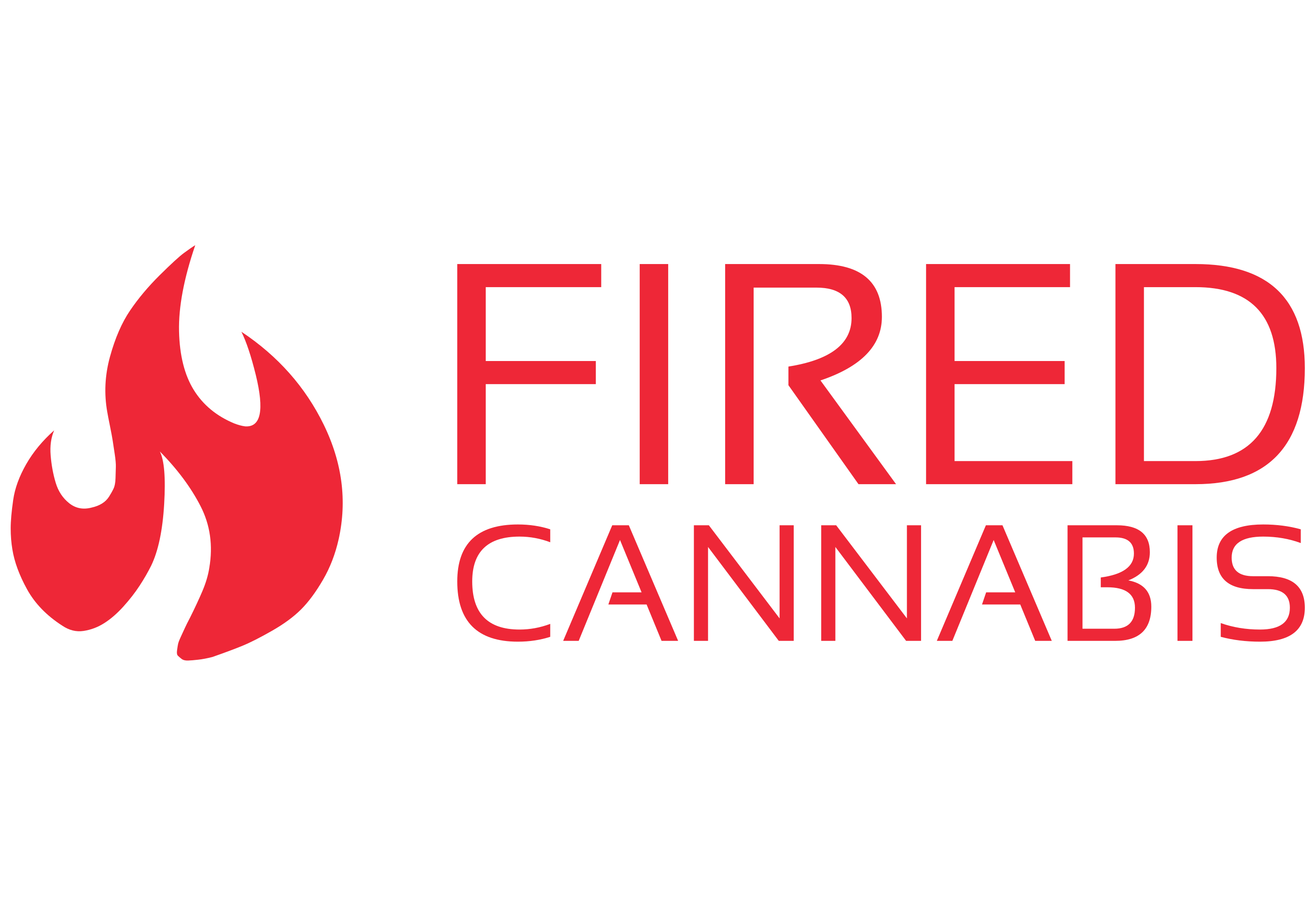 Fired Cannabis - Alameda