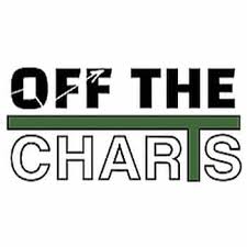 Off The Charts - Dayton