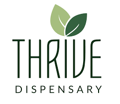 Thrive - Wilmington